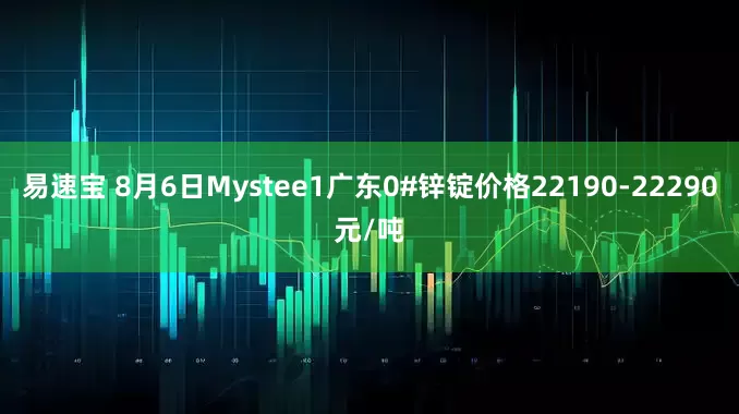 易速宝 8月6日Mystee1广东0#锌锭价格22190-22290元/吨